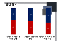 금천호암노인종합복지관 기관소개 -16