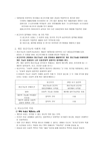 비고츠키(Vygotsky) - 비고츠키의 생애, 비고츠키의 이론, 피아제와 비고츠키 -2