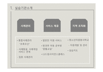 어린이재단 청주사회복지관 기관 소개 -4