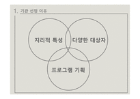 어린이재단 청주사회복지관 기관 소개 -5