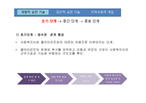 아동을 위한  사회복지 실천방법과 기술 -3