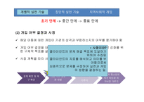 아동을 위한  사회복지 실천방법과 기술 -5