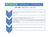 아동을 위한  사회복지 실천방법과 기술 -10
