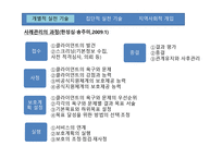 아동을 위한  사회복지 실천방법과 기술 -11