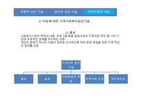 아동을 위한  사회복지 실천방법과 기술 -19