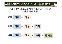 청소년지도방법론 -제3장 자율참여 원리- -18