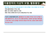 청소년지도방법론 -제3장 자율참여 원리- -20