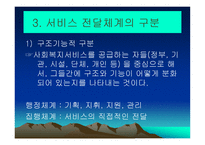 사회복지전달체계[ -6