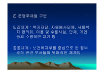 사회복지전달체계[ -7