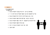 지역사회복지론 자원봉사센터와 주민자치센터 -14