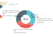 금천노인종합복지관 실습내용 -4