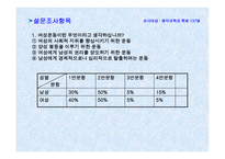 여성과 현대사회 - 대학생이 바라본 여성운동 -4