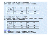 여성과 현대사회 - 대학생이 바라본 여성운동 -5