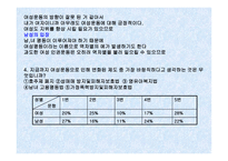 여성과 현대사회 - 대학생이 바라본 여성운동 -6