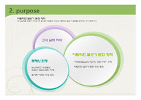 표절에 대한 올바른 의식 확인 -6