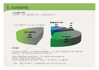 표절에 대한 올바른 의식 확인 -11