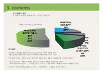 표절에 대한 올바른 의식 확인 -14