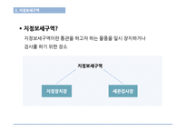 보세구역, 지정보세구역   -7