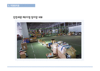 보세구역, 지정보세구역   -17