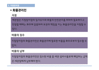 보세구역, 지정보세구역   -19