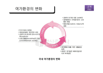 여가사회학 - 여가 환경의 변화 -4