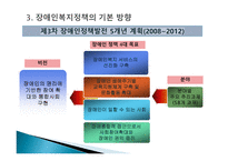 장애인복지역사와 정책 -14