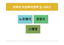 여성복지에 관한 보고서 -15
