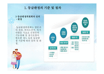 노인 장기 요양 보험제도_등급판정 -7