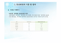 노인 장기 요양 보험제도_등급판정 -12