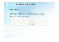 노인 장기 요양 보험제도_등급판정 -15