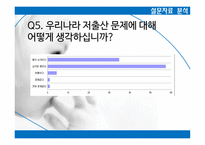 출산율 향상 방안 -7