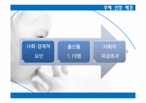 출산율 향상 방안 -10