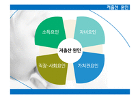 출산율 향상 방안 -15