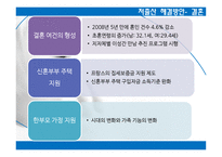 출산율 향상 방안 -18