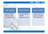 출산율 향상 방안 -20