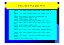 우리나라우주개발의 역사, 우주선 이론 -3