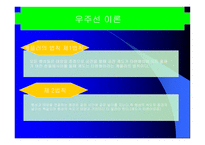 우리나라우주개발의 역사, 우주선 이론 -8