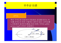 우리나라우주개발의 역사, 우주선 이론 -12