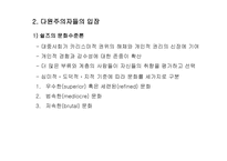 13장 매스미디어와 대중문화 -9