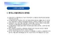 노사협의제도의 개념 -17