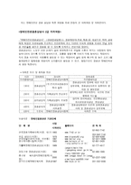 [직종개발 - 장애인전문 결혼 상담사] 장애유형 및 대상자, 작업현장의 관찰, 직무배치의 과정, 직종개발의 고려점 -12