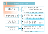맞벌이가족 개념, 특성, 유형, 현황 -7