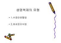 생명복제 유형, 찬성반대 입장 이론 -4