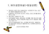생명복제 유형, 찬성반대 입장 이론 -11