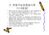 생명복제 유형, 찬성반대 입장 이론 -12