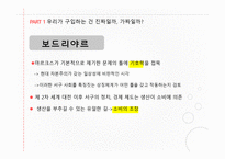 우리가 소비하는건 기호일까 상품일까 -4