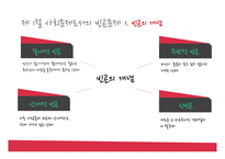 사회복지학 - 소득보장 -4