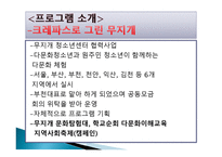 고리울청소년문화의집 기관소개 -4