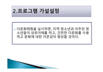 고리울청소년문화의집 기관소개 -7