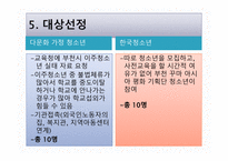 고리울청소년문화의집 기관소개 -10